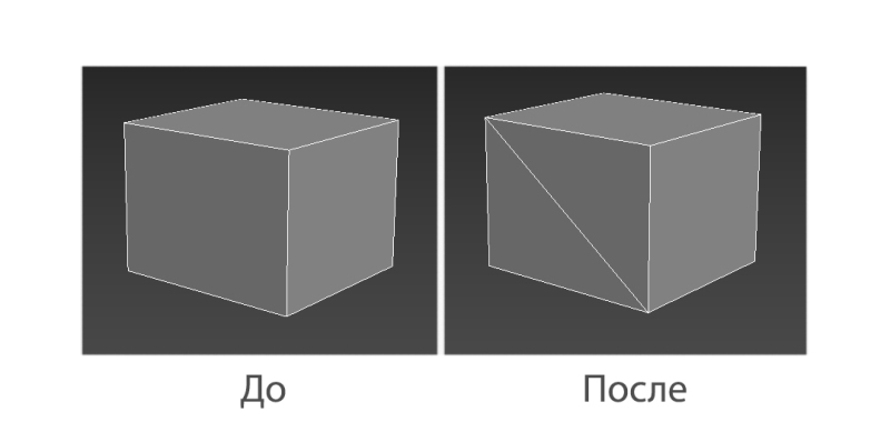 Что такое полигональная сетка - полигон в 3D